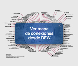 Mapa conexiones DFW